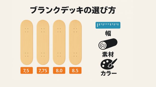 スケートボードのブランクデッキの幅や素材、カラーを比較する選び方のガイド図