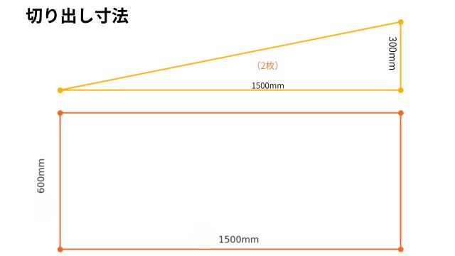 切り出し寸法