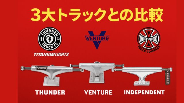 3大スケートボードトラックを比較する赤背景のグラフィックバナー。