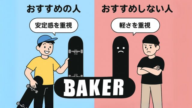BAKERデッキをおすすめできる人・できない人をキャラクターと一緒に紹介した比較画像