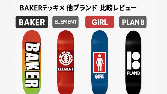 BAKERと他の人気ブランド（Element・Girl・Plan Bなど）のデッキ特徴を比較したチャート