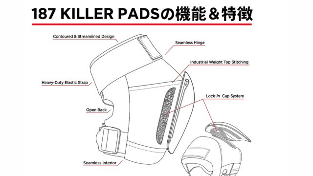 187 KILLER PADSの構造や性能を解説したイメージ画像