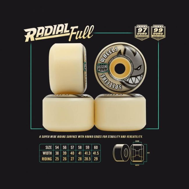 RADIAL FULL シェイプの画像