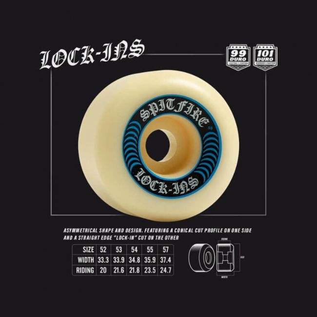 LOCK‑INS シェイプの画像
