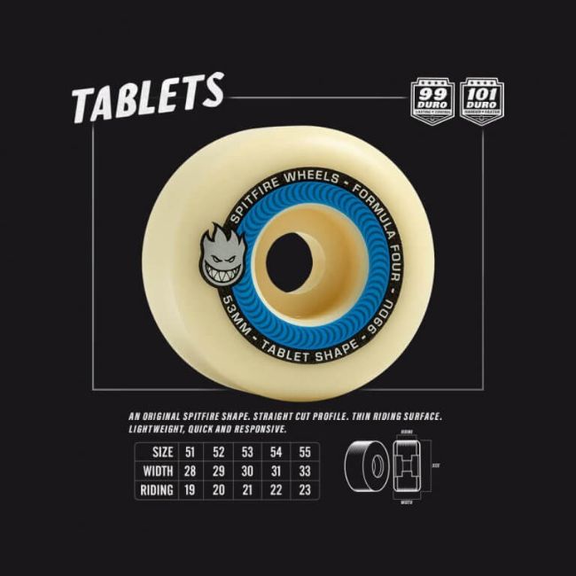 TABLETS シェイプの画像