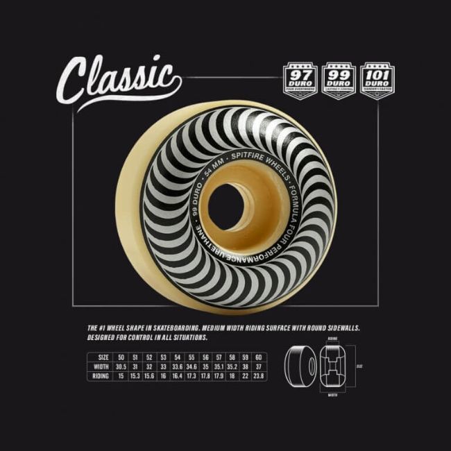 CLASSIC シェイプの画像