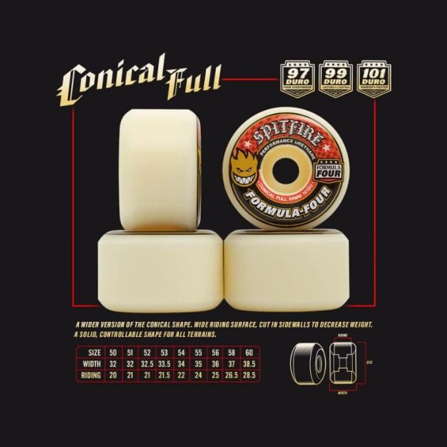 CONICAL FULL シェイプの画像