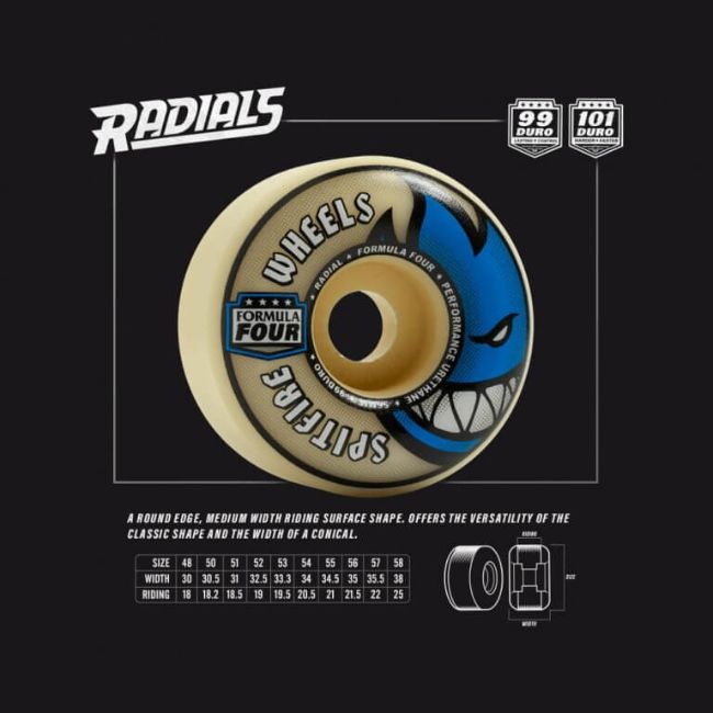 RADIALS シェイプ