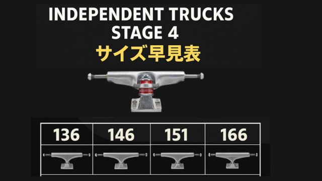 INDEPENDENT TRUCKS STAGE4のサイズと価格表の画像