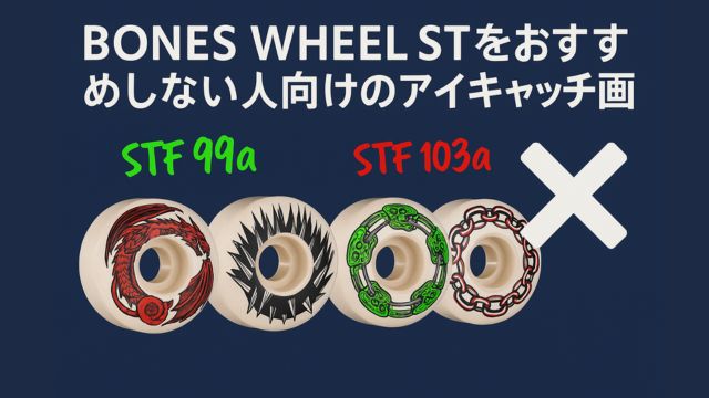 BONES WHEEL STFをおすすめしない人向けのアイキャッチ画像。青い背景に「STF 99a」「STF 103a」の文字と4種類のウィールが並び、右端には白いバツ印が配置されている。
