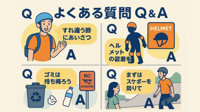 スケートパークに関するよくある質問Q&Aをイラストで表現した画像。「あいさつ」「ヘルメット着用」「ゴミの持ち帰り」「スケボーを降りて移動」など、マナーやルールをわかりやすく紹介している。