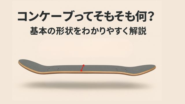 スケートボードのコンケーブ形状を横から見た図解。赤い矢印でデッキの湾曲を強調し、「コンケーブってそもそも何？基本の形状をわかりやすく解説」という日本語タイトル入り。