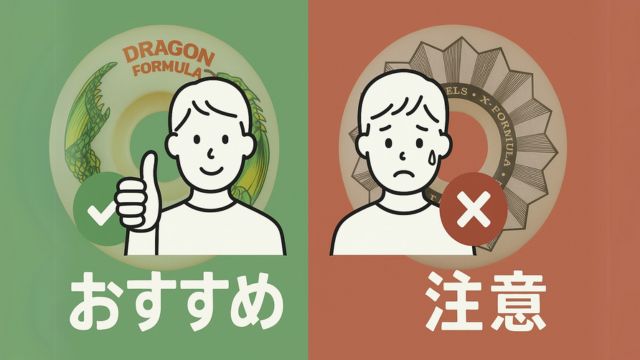 Q&A 吹き出しアイコンと Dragon Formula 93A、X‑Formula 97A を示すアイコン画像