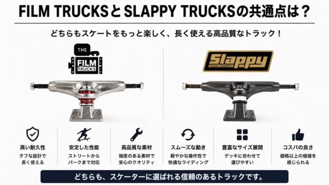 FILM TRUCKSとSLAPPY TRUCKSの共通点を紹介した画像。両ブランドのトラックを並べて配置し、スケートボード用トラックとしての品質や耐久性、安定した滑り心地などの共通する特徴をシンプルにまとめた比較イメージ。