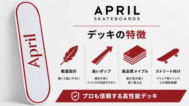 APRIL SKATEBOARDSデッキの特徴。軽量で操作しやすく、高いポップ性能と優れた耐久性を備えたストリート向けスケートボードデッキ